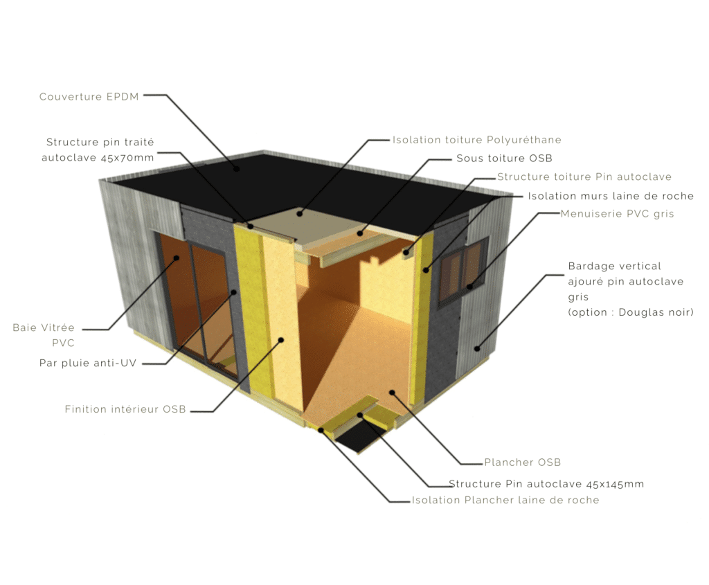 Vue éclatée d'un studio de jardin montrant structure pin autoclave, isolation laine de roche, couverture EPDM et bardage vertical
