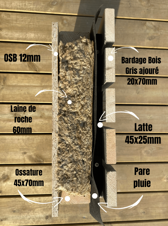 Coupe murale d'un studio bois détaillant OSB 12mm, laine de roche 60mm, ossature, pare-pluie et bardage gris ajouré