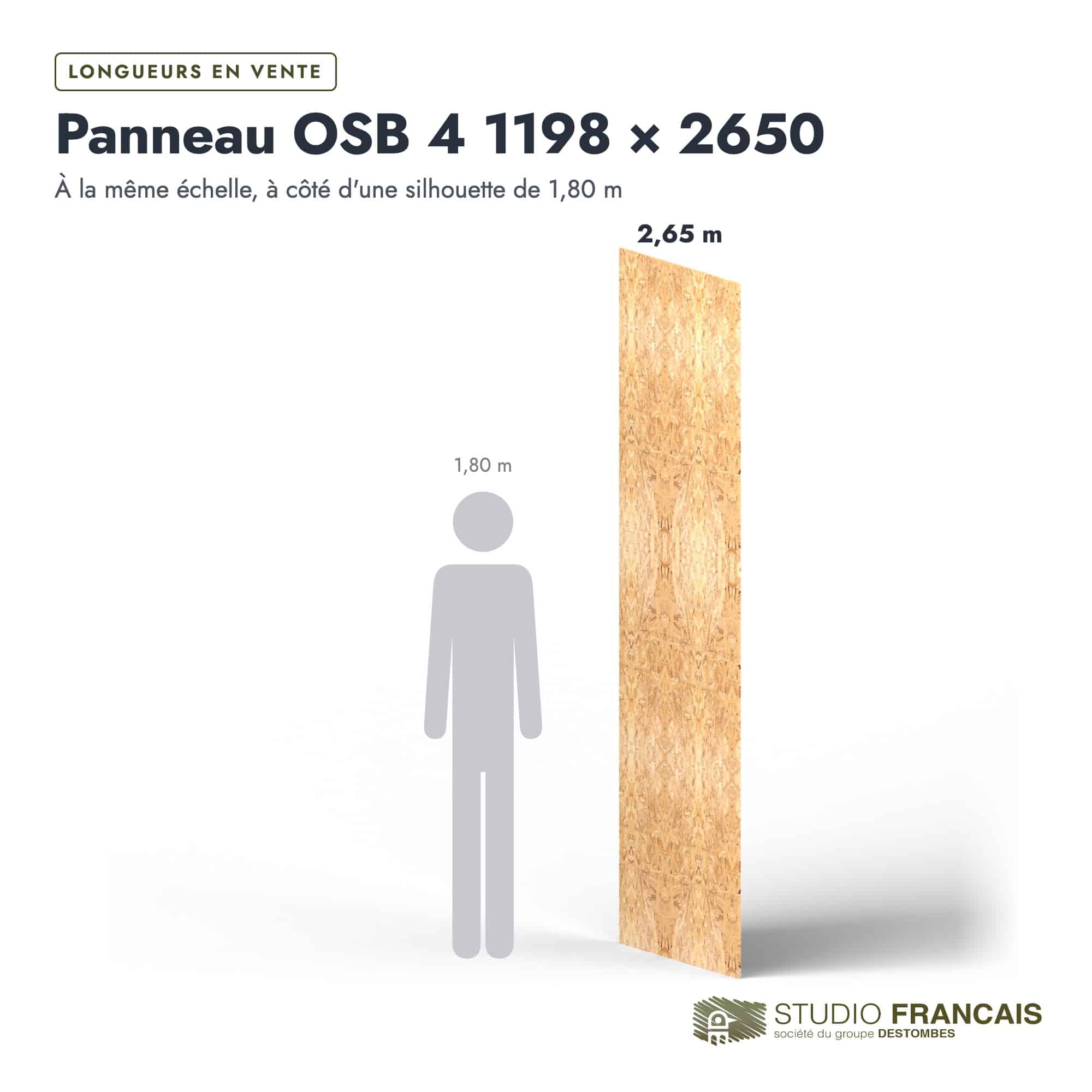 Panneau OSB 3 à bords droits – Dimensions 1196x2650 mm – Épaisseur 12 mm, longueurs, Studio Français