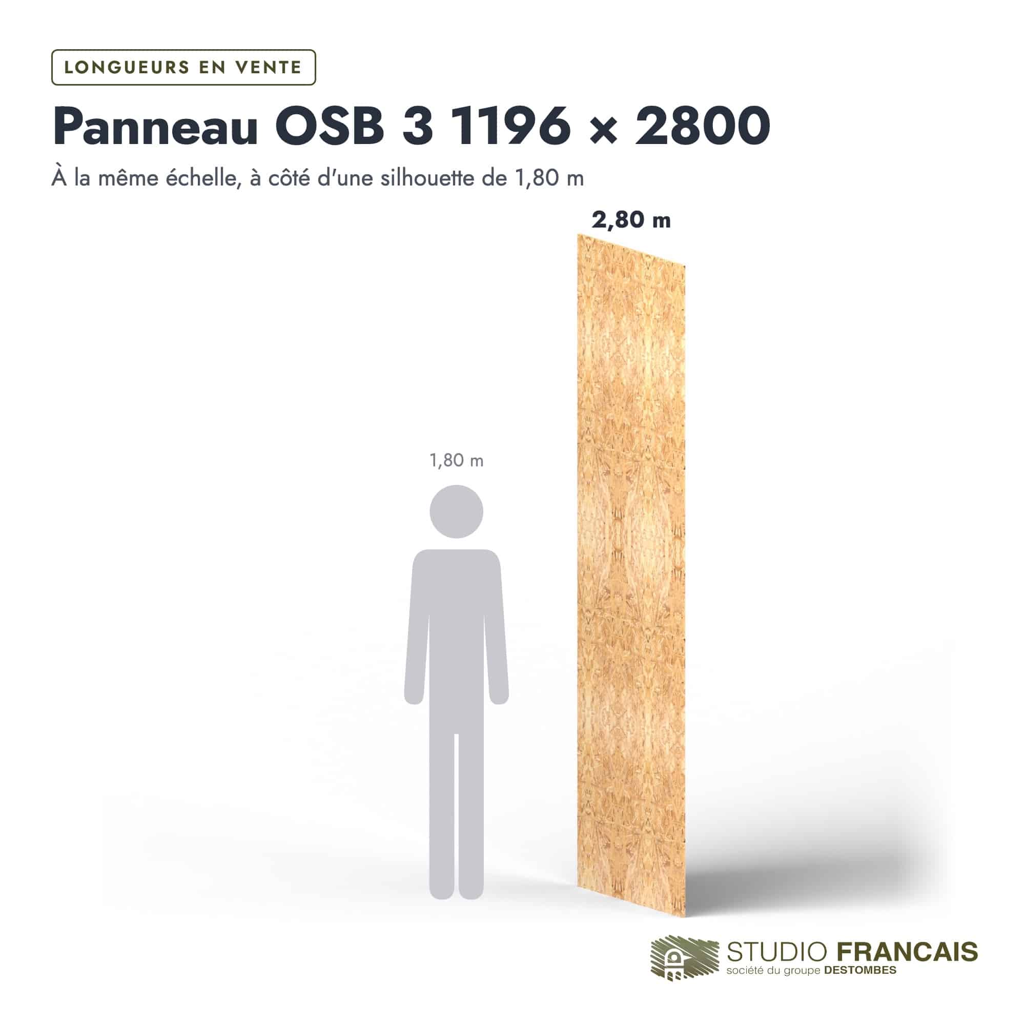 Panneau OSB 2800x12 grand format pour murs hauts et pignons, longueurs, Studio Français