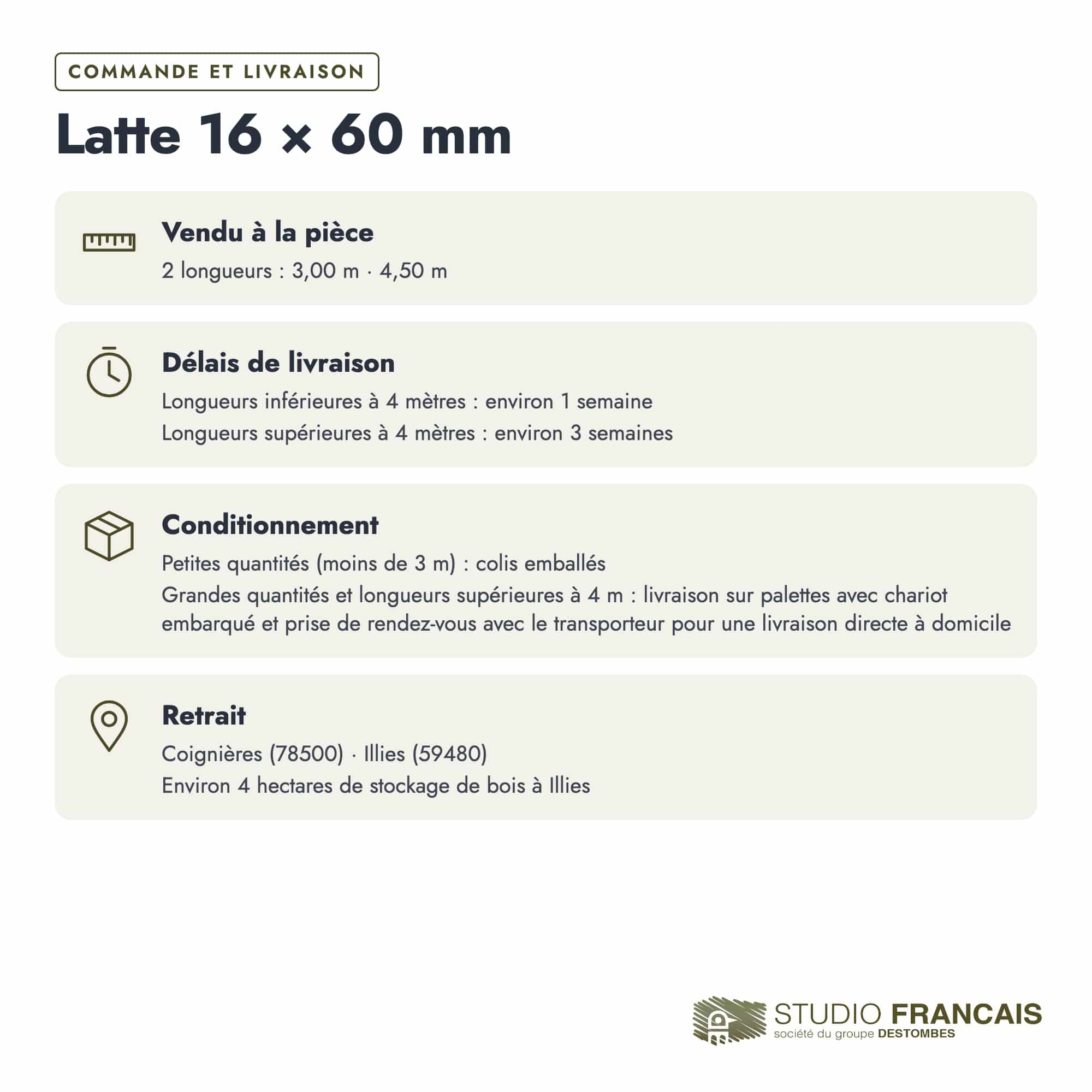 Latte en pin sylvestre traité autoclave vert classe 4 – Section 16x60 mm, commande et livraison, Studio Français