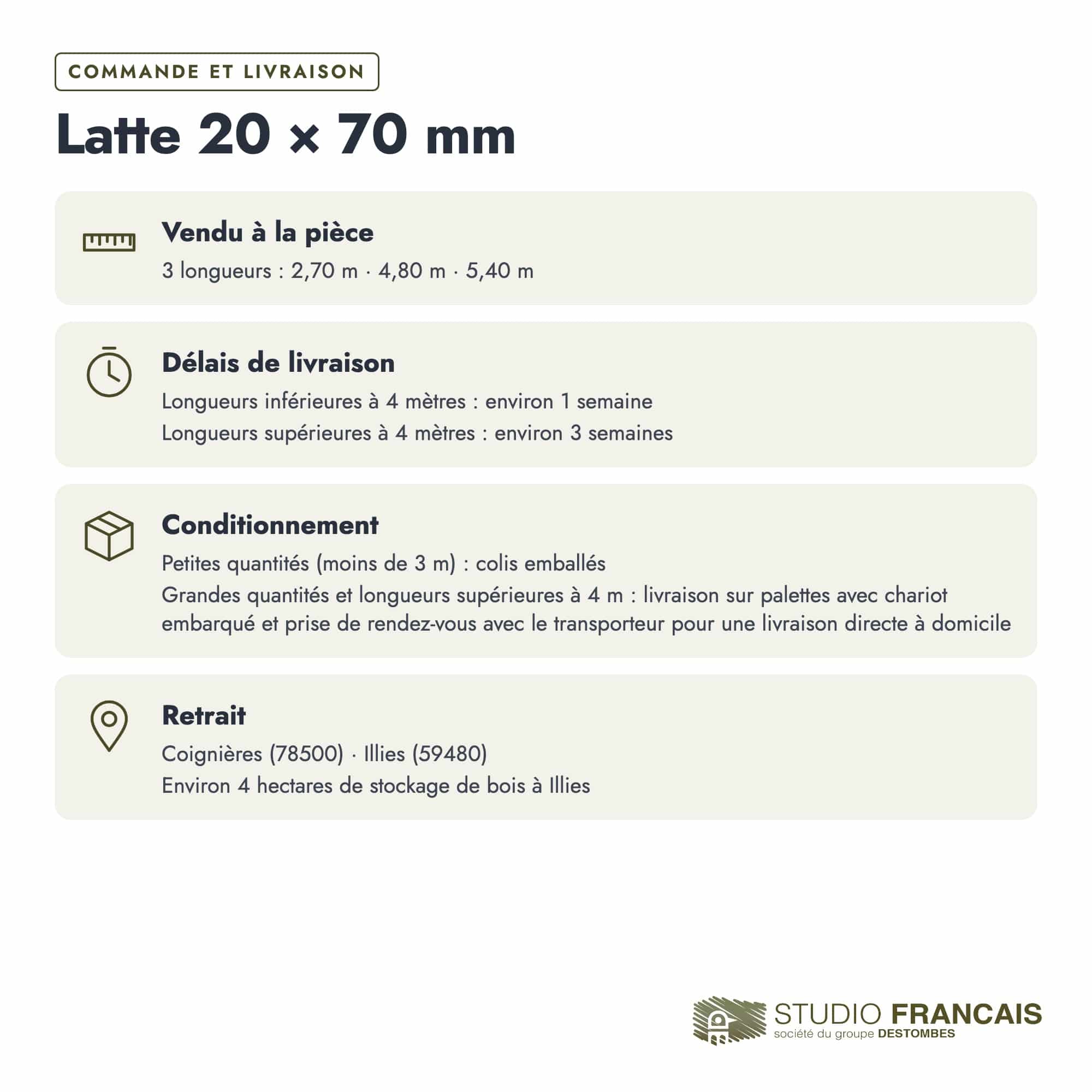 Latte en pin sylvestre traité autoclave brun classe 3 – Section 20x70 mm, commande et livraison, Studio Français
