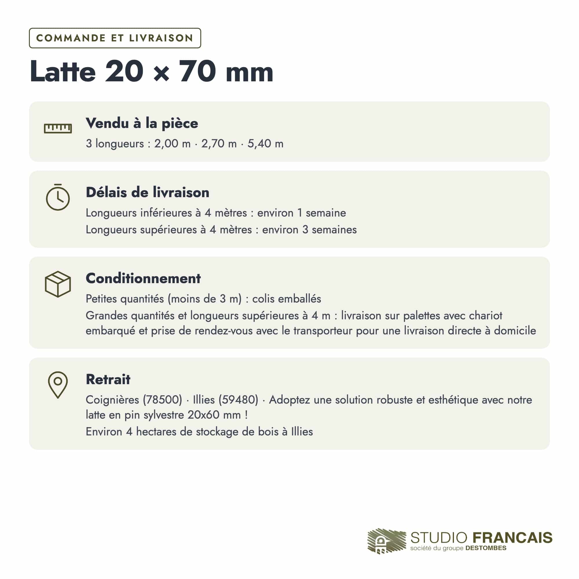 Latte en pin sylvestre traité autoclave vert classe 4 – Section 20x70 mm, commande et livraison, Studio Français