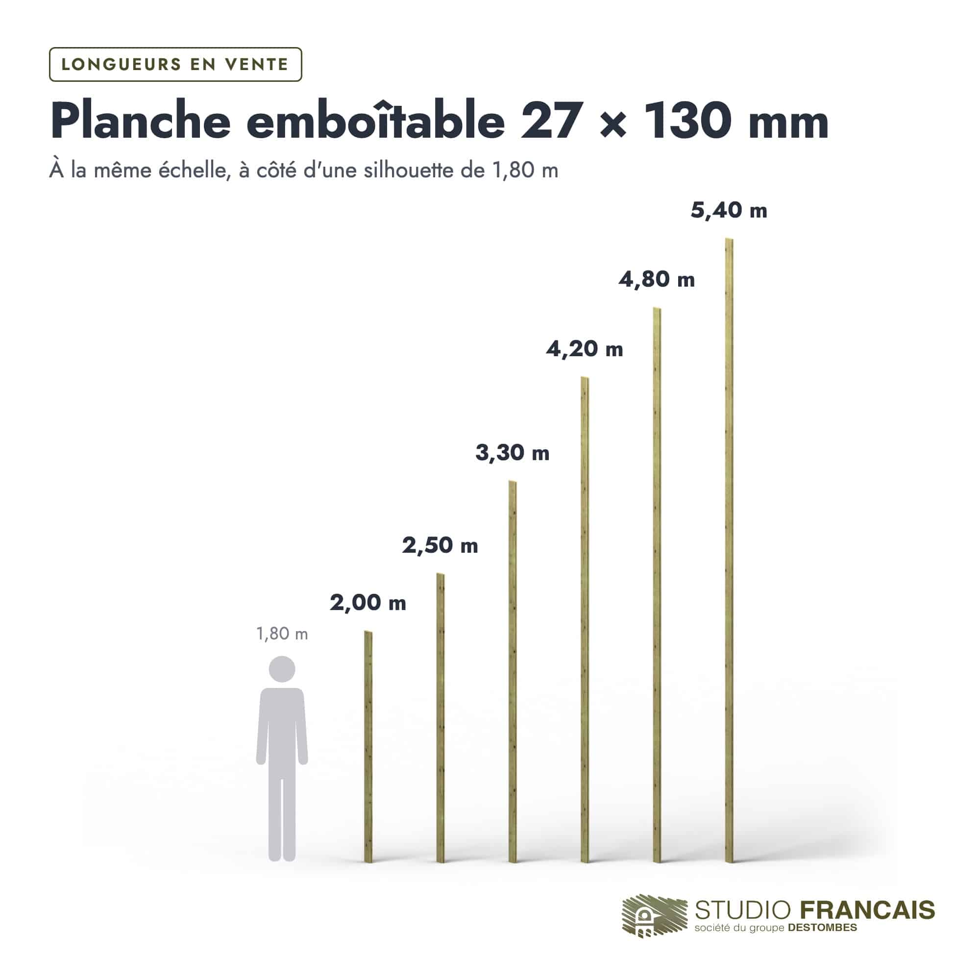 Planche emboîtable en pin sylvestre traité autoclave vert classe 4 – Section 27x130 mm, longueurs, Studio Français