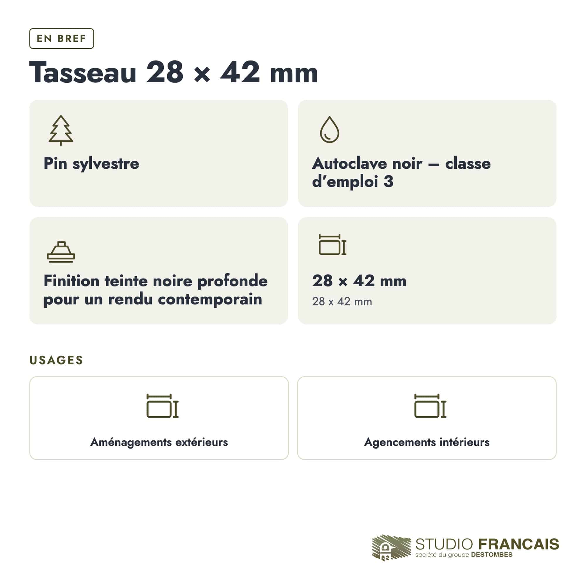 Tasseau en pin sylvestre traité autoclave noir – Section 28x42 mm, en bref, Studio Français
