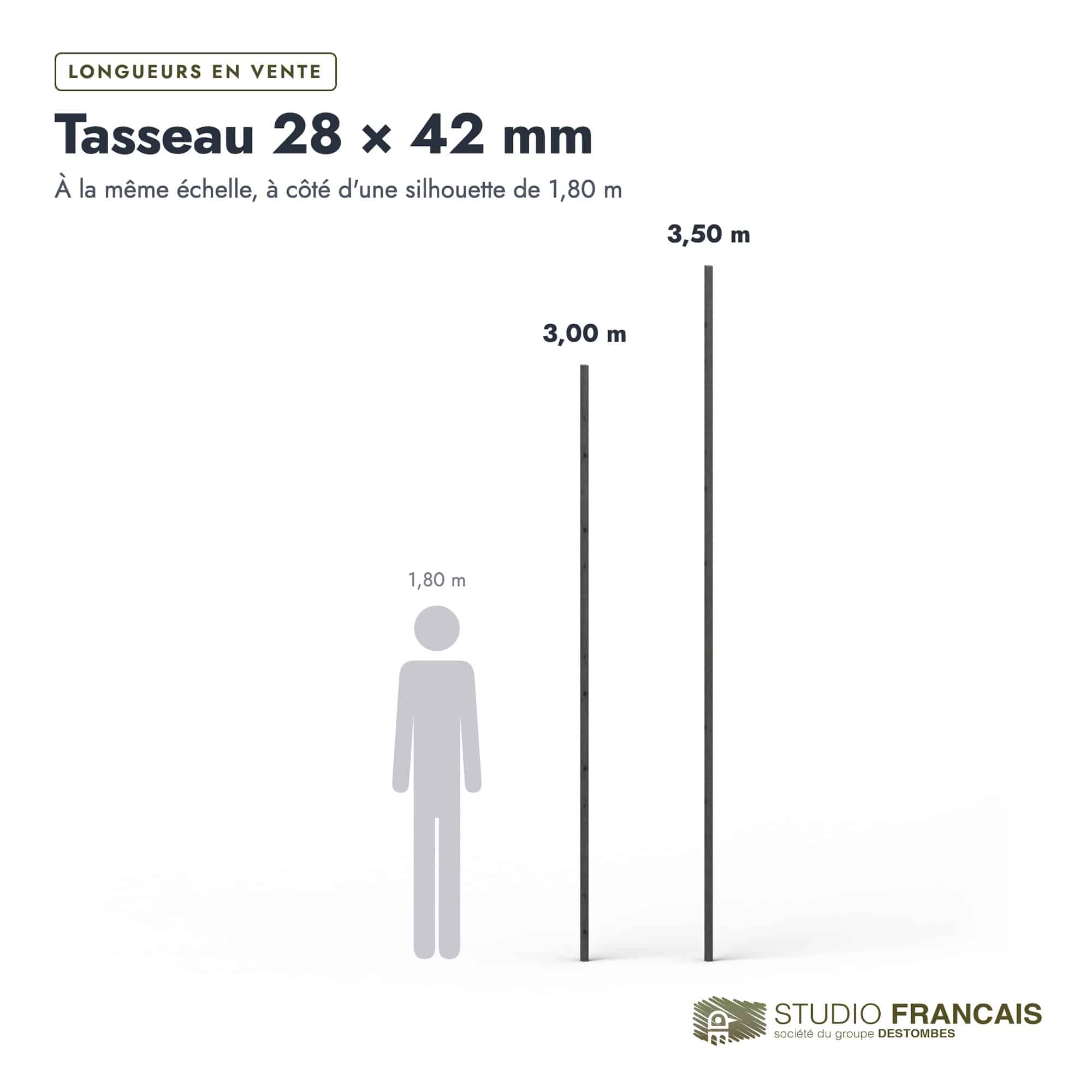 Tasseau en pin sylvestre traité autoclave noir – Section 28x42 mm, longueurs, Studio Français
