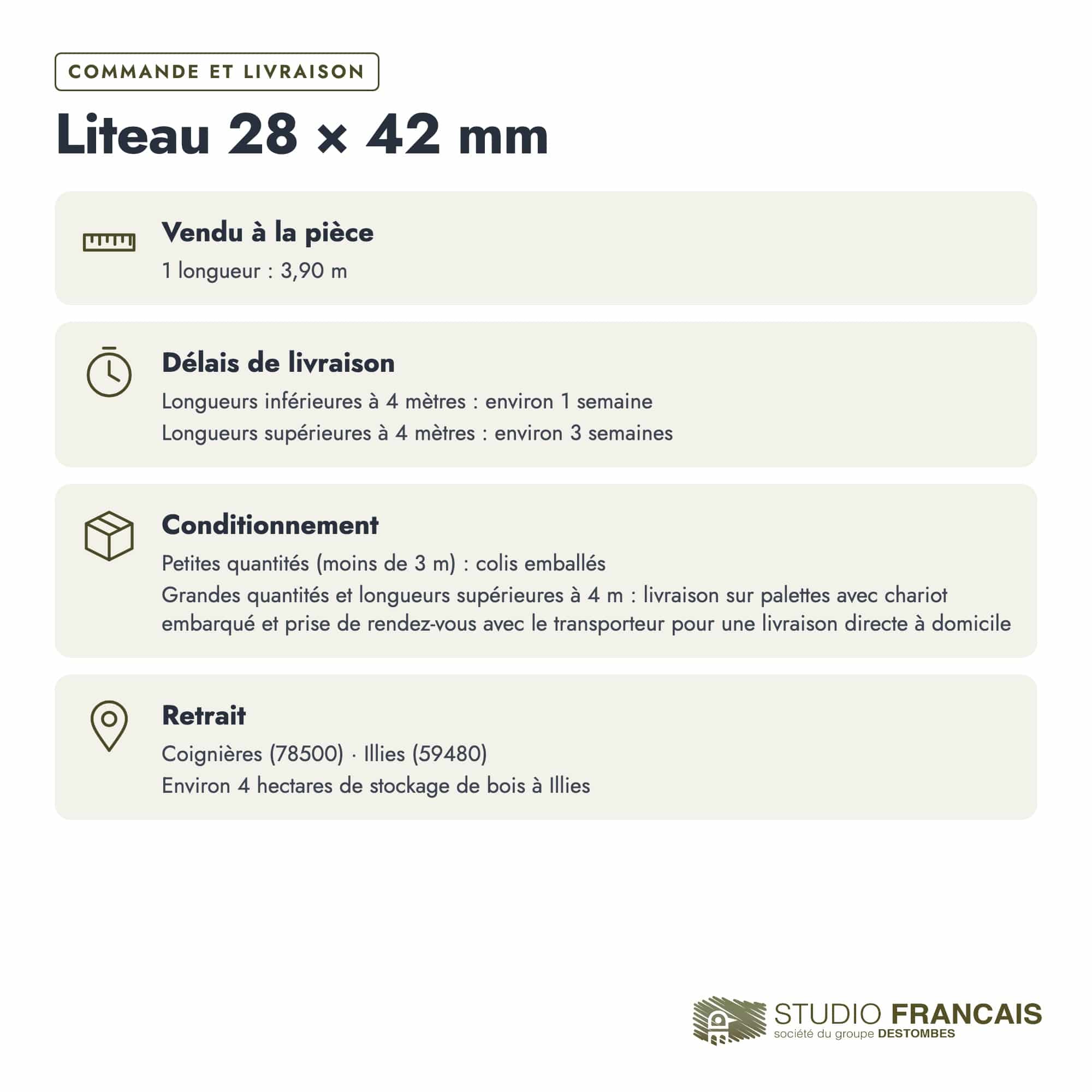 Liteau en pin sylvestre traité autoclave vert classe 4 – Section 28x42 mm, commande et livraison, Studio Français