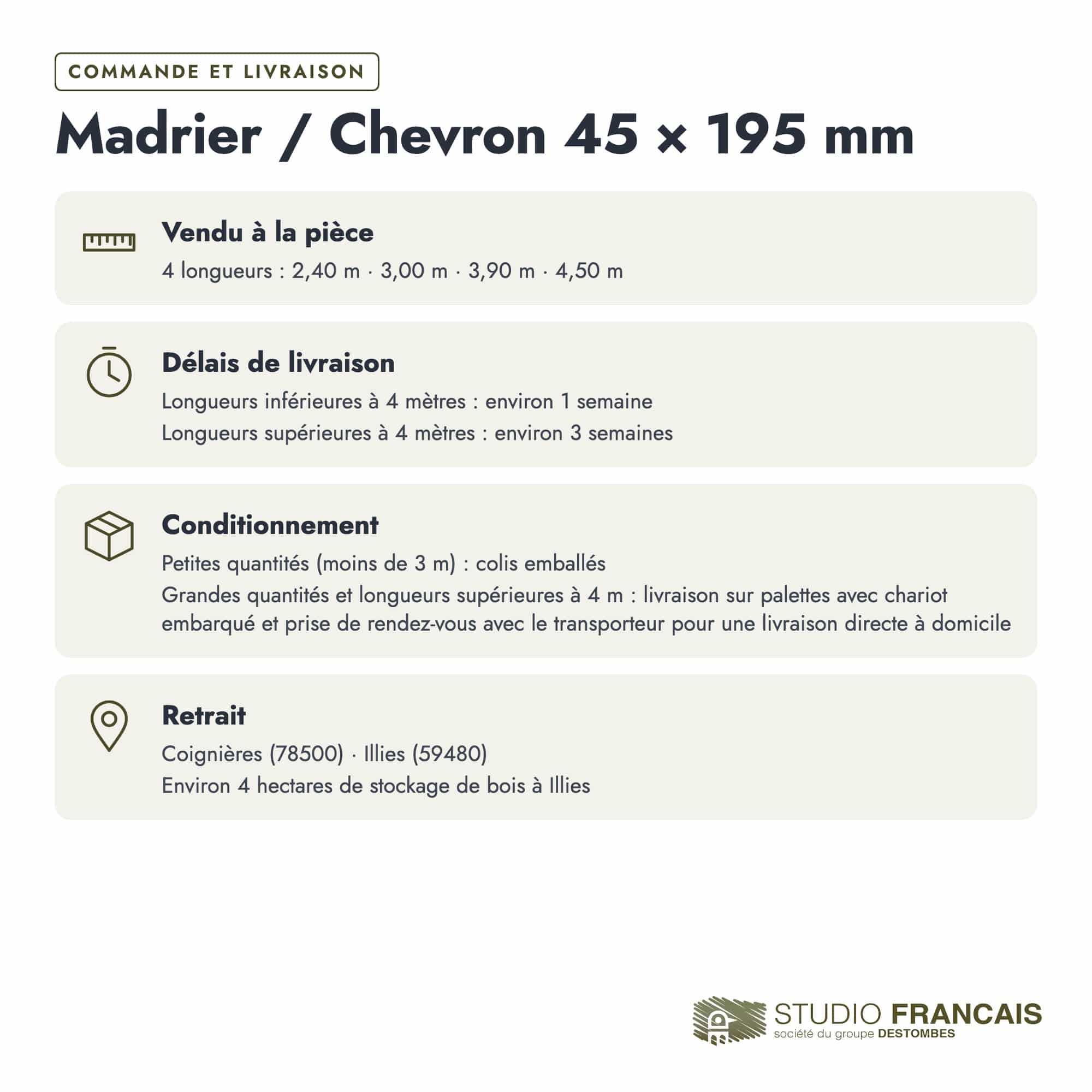 Madrier / Chevron en pin sylvestre traité autoclave vert classe 4 – Section 45x195 mm, commande et livraison, Studio Français
