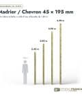 Madrier / Chevron en pin sylvestre traité autoclave vert classe 4 – Section 45x195 mm, longueurs, Studio Français