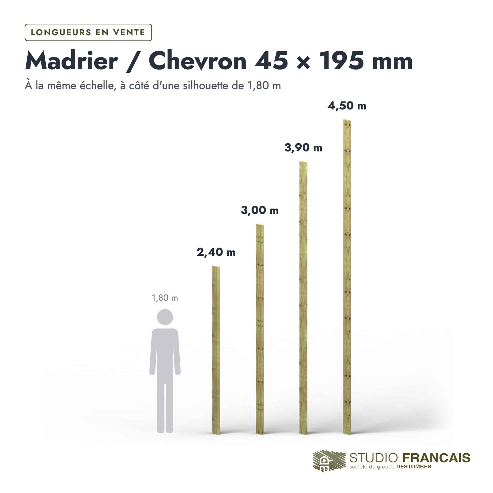 Madrier / Chevron en pin sylvestre traité autoclave vert classe 4 – Section 45x195 mm, longueurs, Studio Français