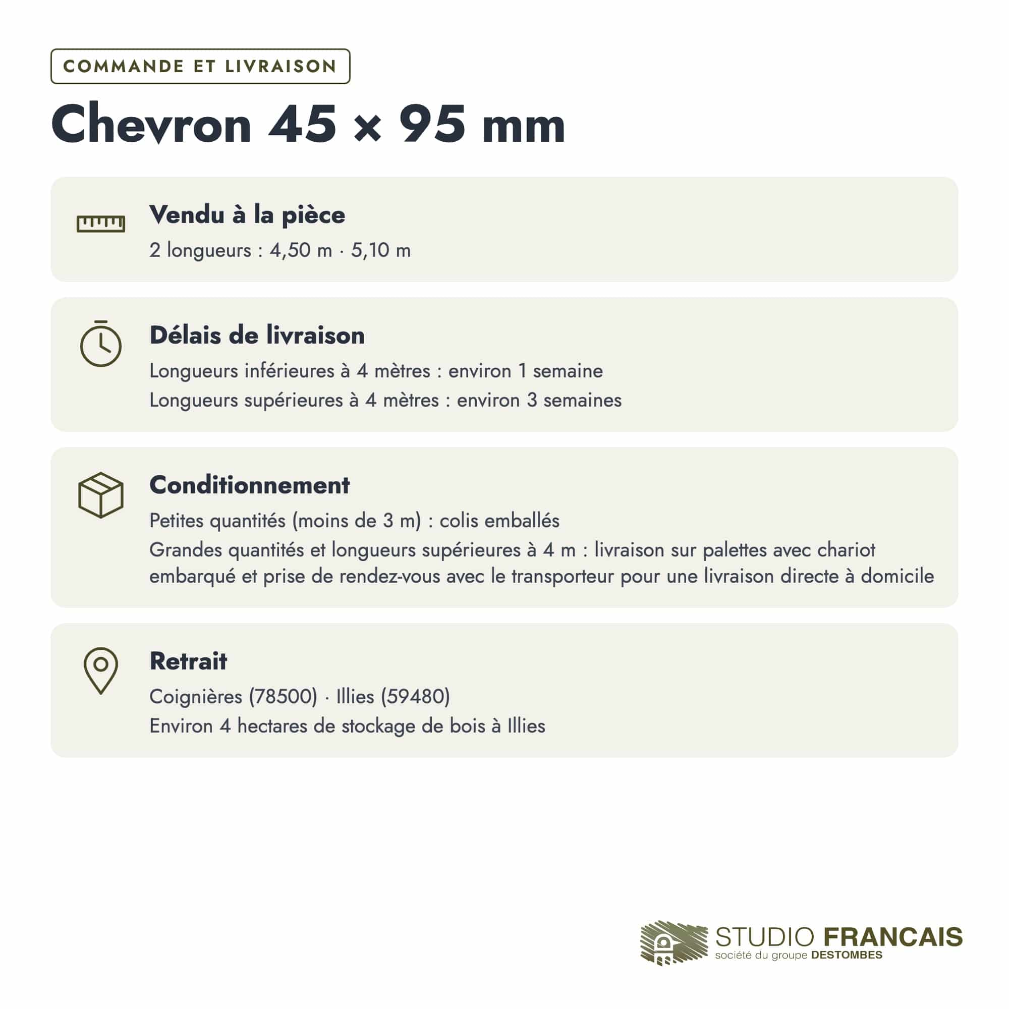 Chevron en pin sylvestre traité autoclave vert classe 4 – Section 45x95 mm, commande et livraison, Studio Français