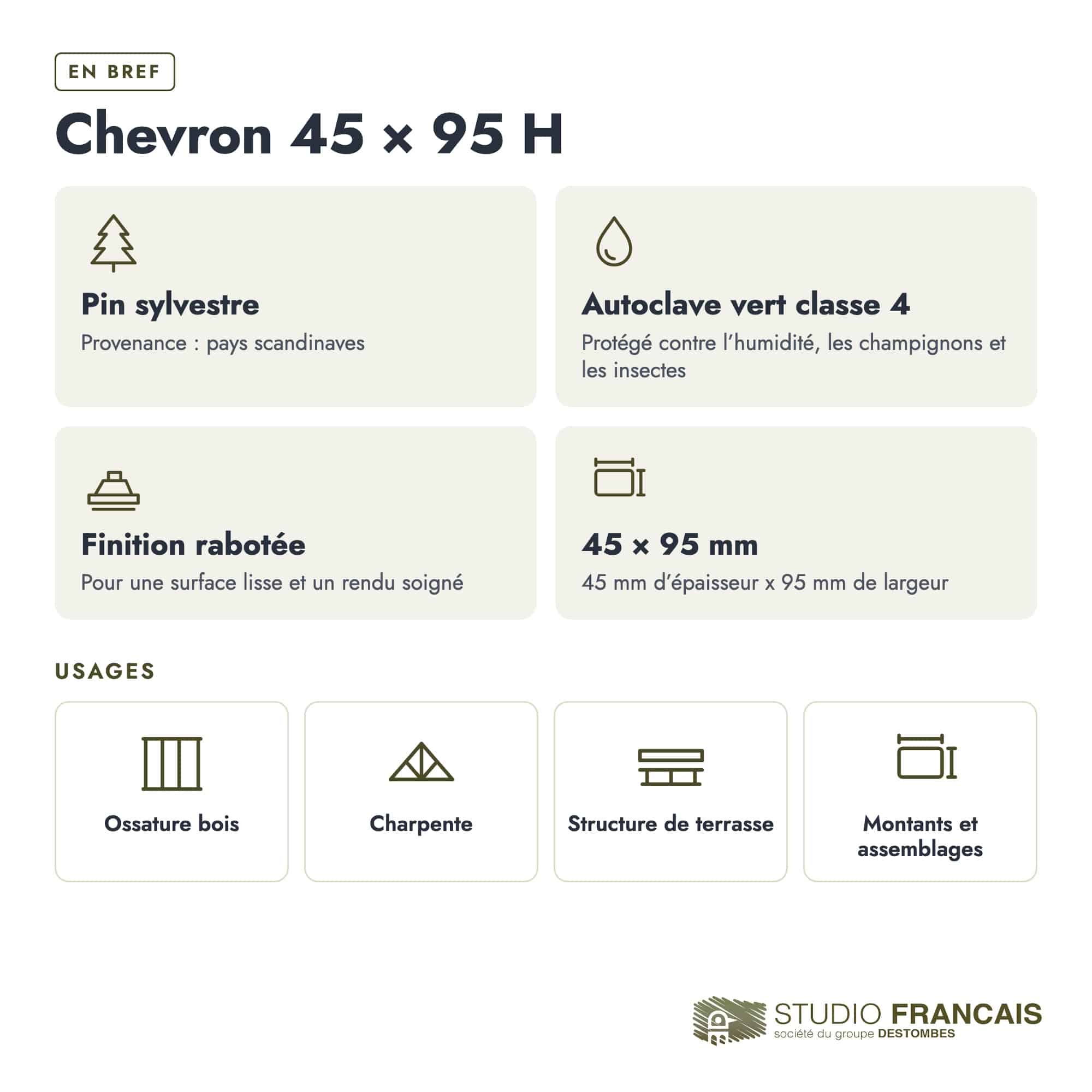 Chevron en pin sylvestre profil H traité autoclave vert classe 4 – Section 45x95 mm H, en bref, Studio Français