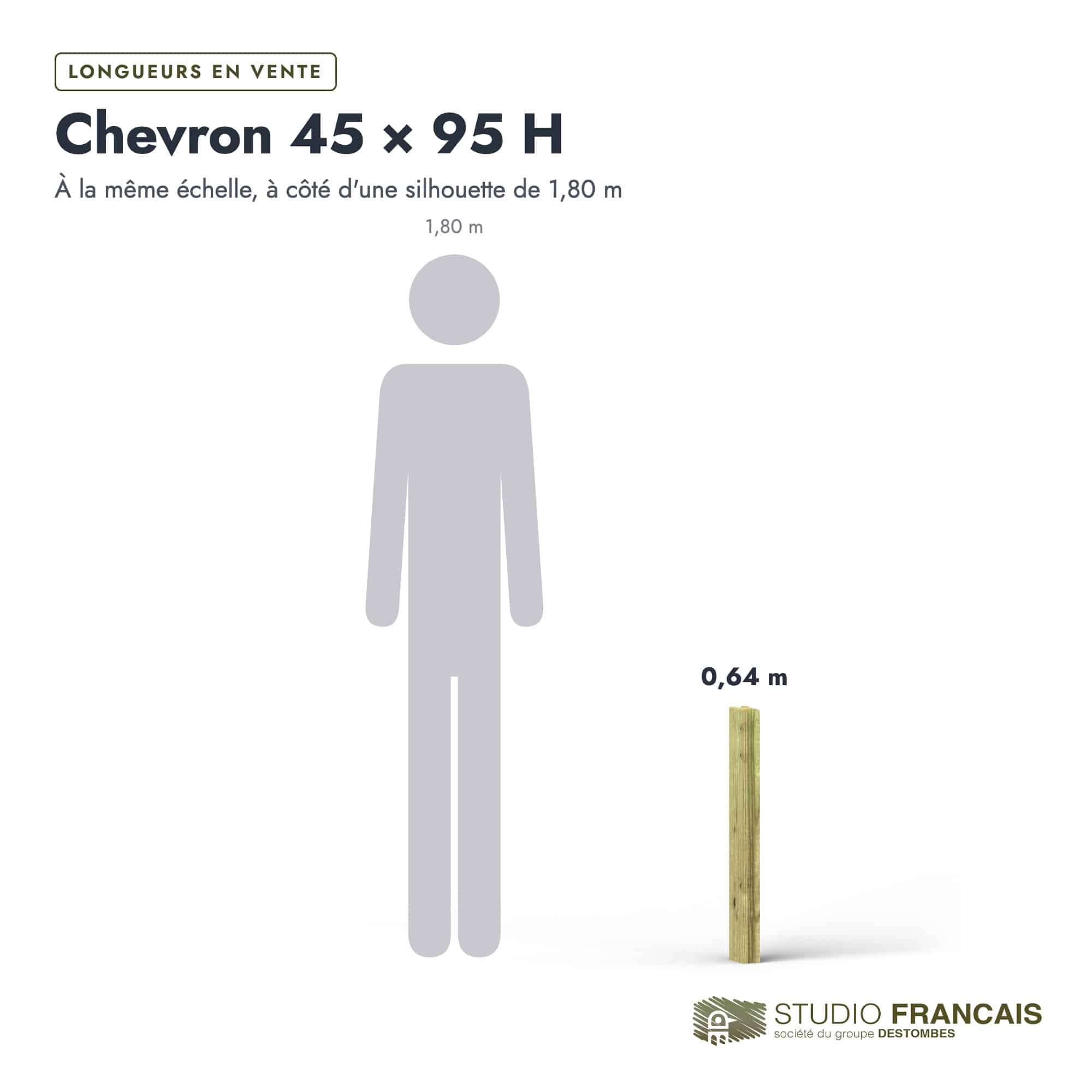 Chevron en pin sylvestre profil H traité autoclave vert classe 4 – Section 45x95 mm H, longueurs, Studio Français