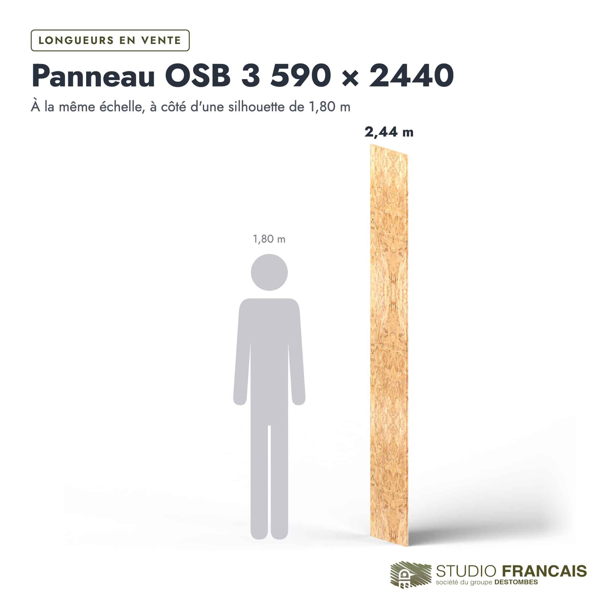 Panneau OSB 3 rainuré-languette – Dimensions 590x2440 mm – Épaisseur 18 mm, longueurs, Studio Français