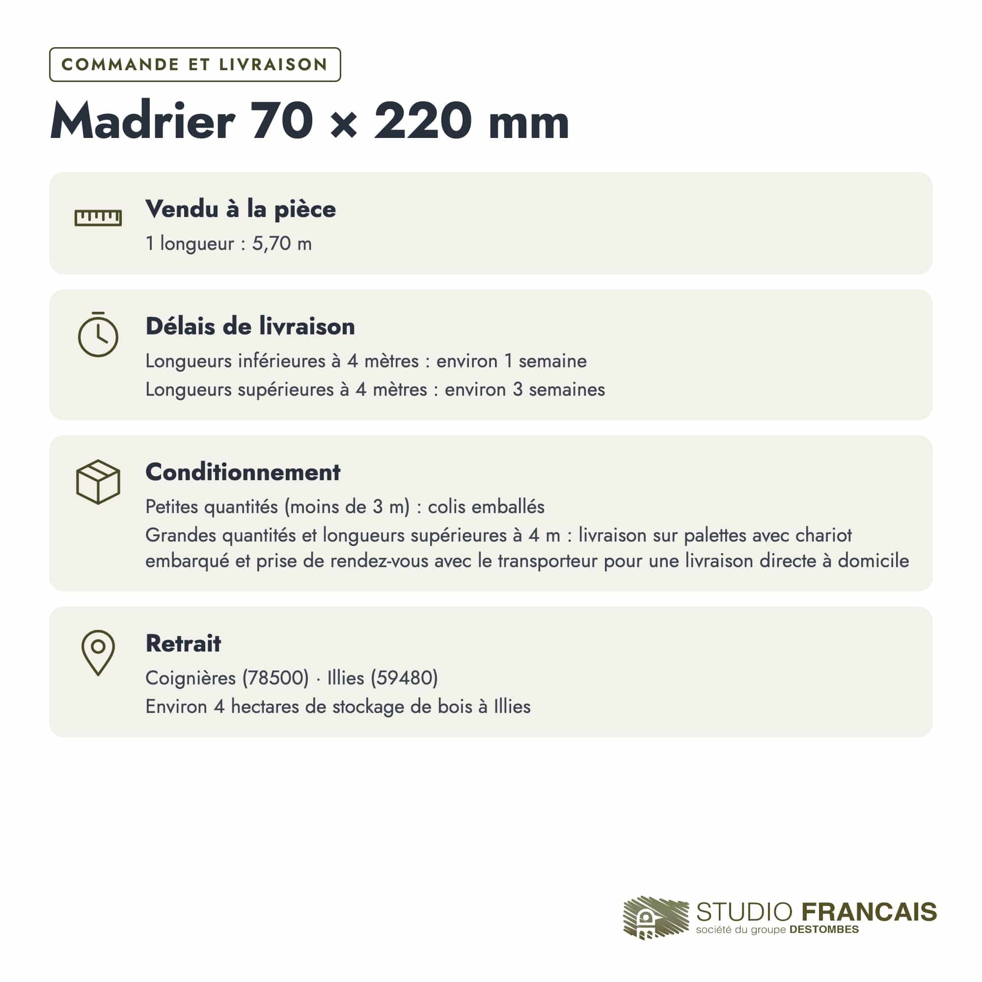 Madrier en pin sylvestre traité autoclave vert classe 4 – Section 70x220 mm, commande et livraison, Studio Français