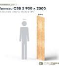 Panneau OSB 3 rainuré-languette – Dimensions 900x2000 mm – Épaisseur 18 mm, longueurs, Studio Français