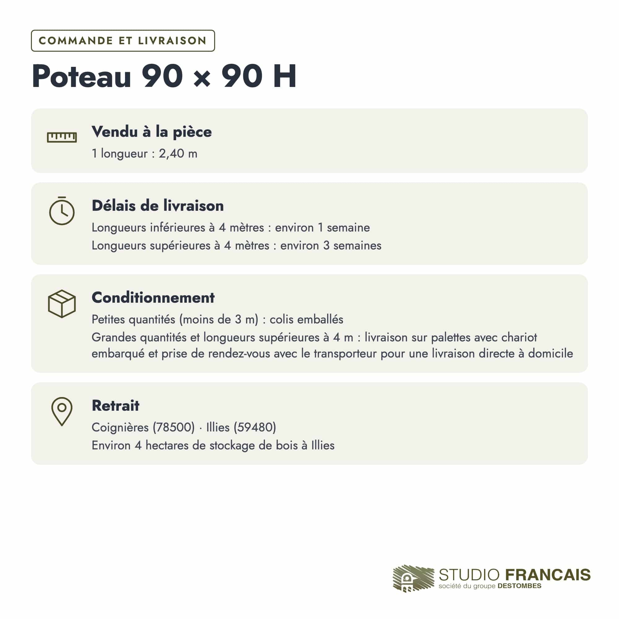 Poteau en pin sylvestre profil H traité autoclave vert classe 4 – Section 90x90 mm H, commande et livraison, Studio Français