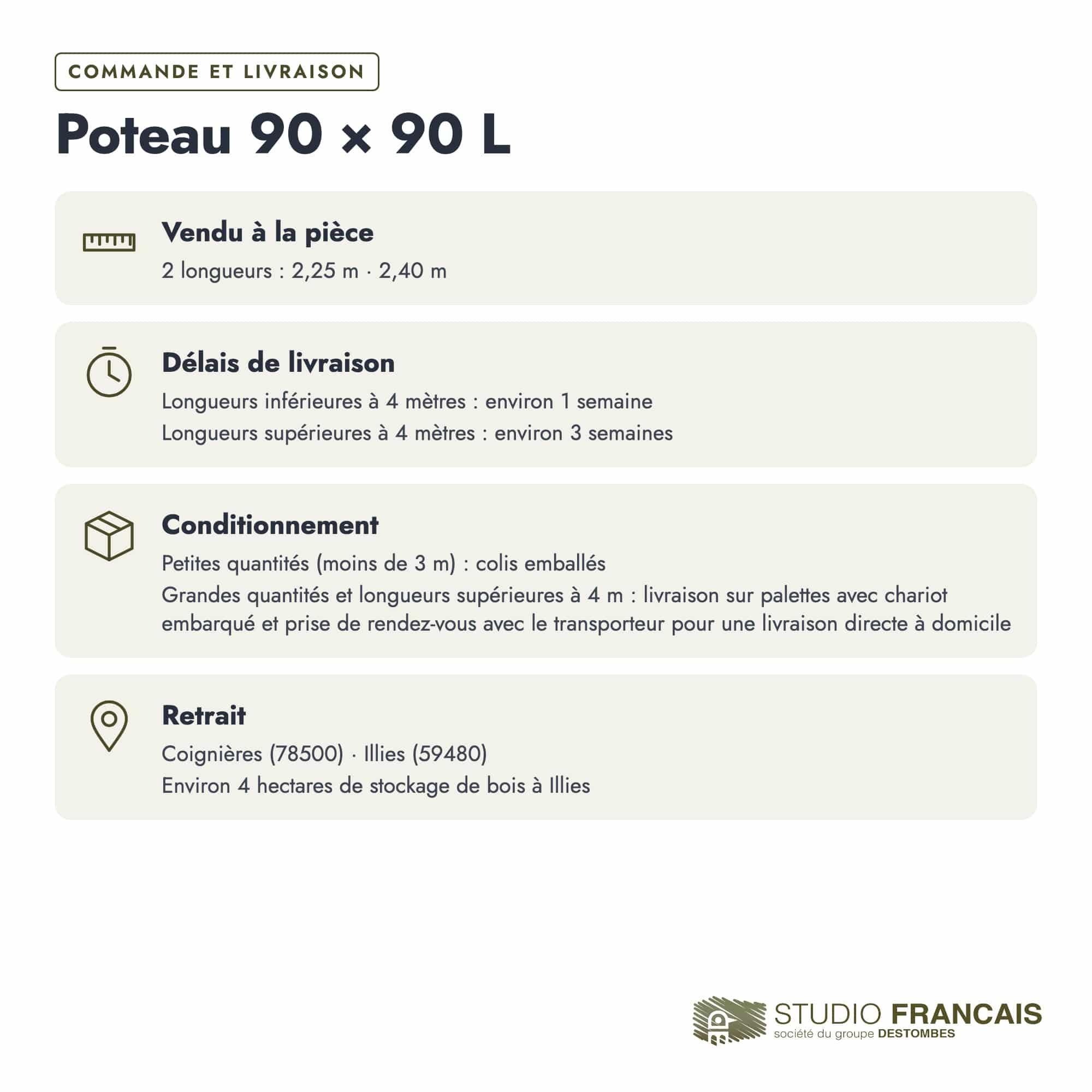 Poteau en pin sylvestre profil L traité autoclave vert classe 4 – Section 90x90 mm L, commande et livraison, Studio Français