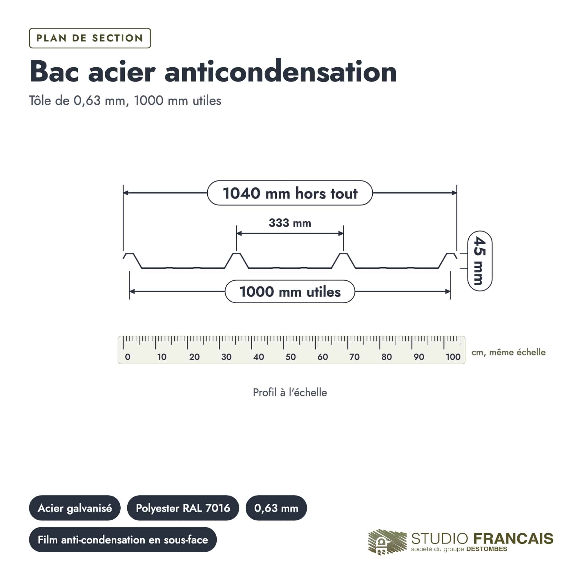 Bac acier gris anthracite RAL 7016 – Épaisseur 63/100 – 5 Ondulations, plan de section, Studio Français