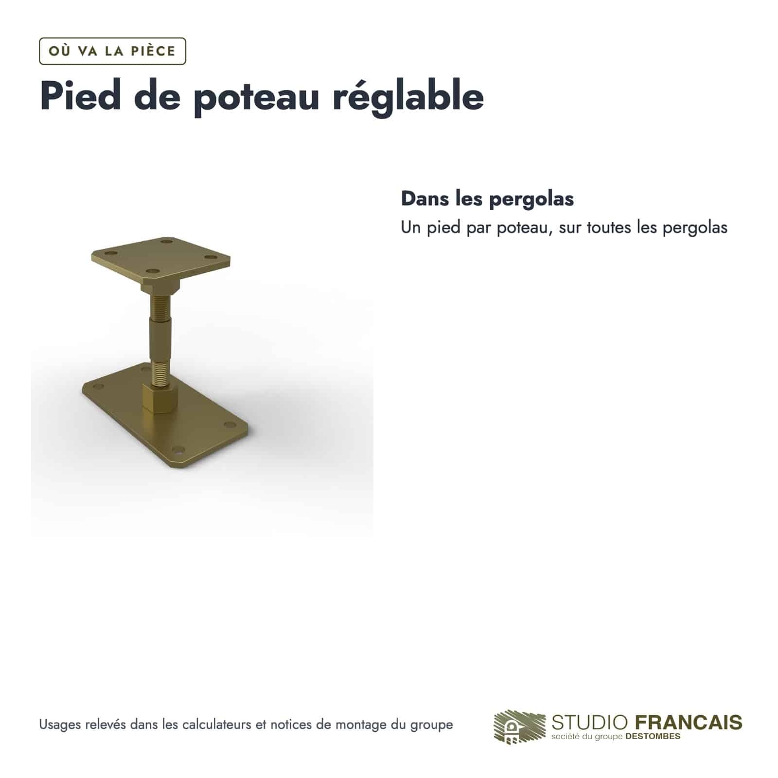 Où va la pièce