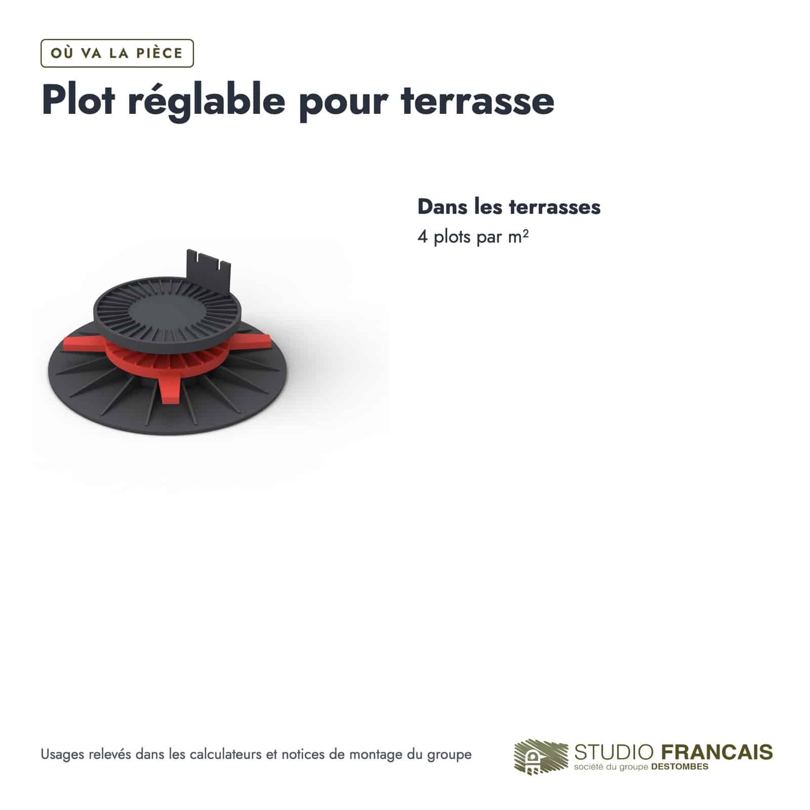 Où va la pièce