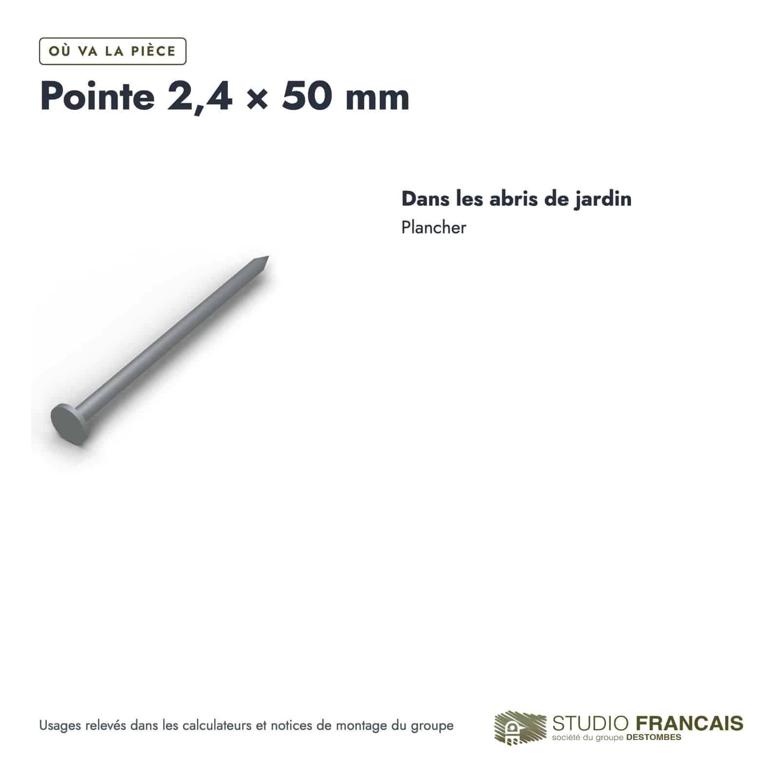 Où va la pièce